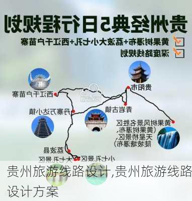 贵州旅游线路设计,贵州旅游线路设计方案