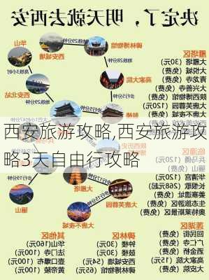 西安旅游攻略,西安旅游攻略3天自由行攻略