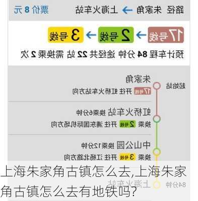 上海朱家角古镇怎么去,上海朱家角古镇怎么去有地铁吗?
