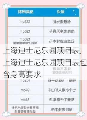 上海迪士尼乐园项目表,上海迪士尼乐园项目表包含身高要求