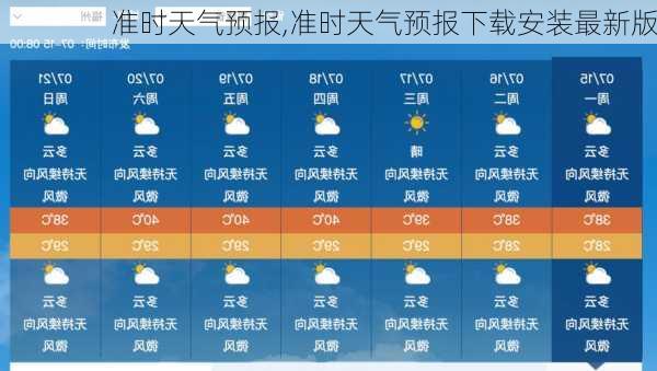 准时天气预报,准时天气预报下载安装最新版