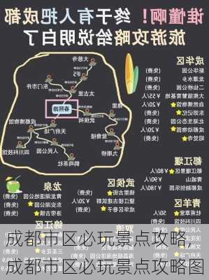 成都市区必玩景点攻略,成都市区必玩景点攻略图