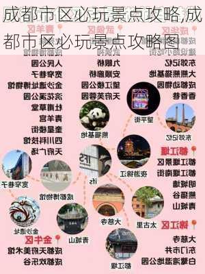 成都市区必玩景点攻略,成都市区必玩景点攻略图