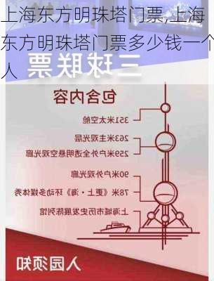 上海东方明珠塔门票,上海东方明珠塔门票多少钱一个人