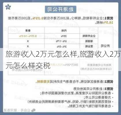 旅游收入2万元怎么样,旅游收入2万元怎么样交税