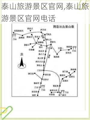 泰山旅游景区官网,泰山旅游景区官网电话