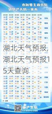 湖北天气预报,湖北天气预报15天查询