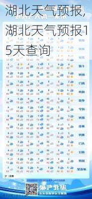 湖北天气预报,湖北天气预报15天查询