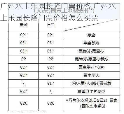 广州水上乐园长隆门票价格,广州水上乐园长隆门票价格怎么买票