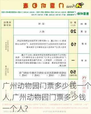 广州动物园门票多少钱一个人,广州动物园门票多少钱一个人?