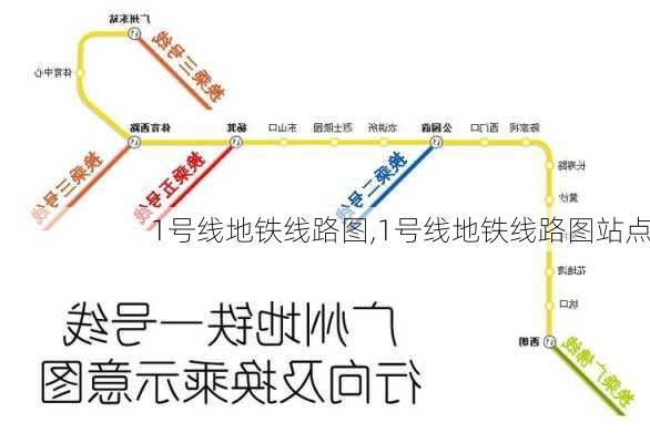 1号线地铁线路图,1号线地铁线路图站点