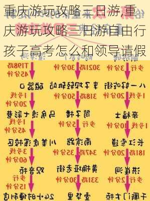 重庆游玩攻略三日游,重庆游玩攻略三日游自由行孩子高考怎么和领导请假