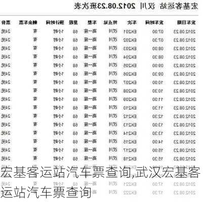 宏基客运站汽车票查询,武汉宏基客运站汽车票查询