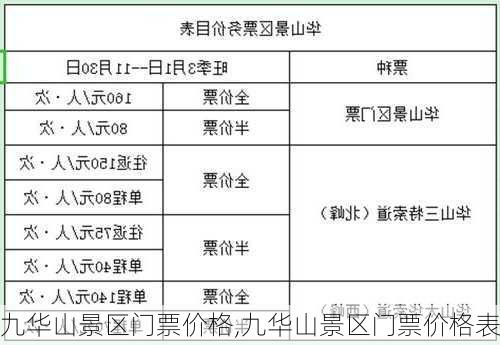 九华山景区门票价格,九华山景区门票价格表