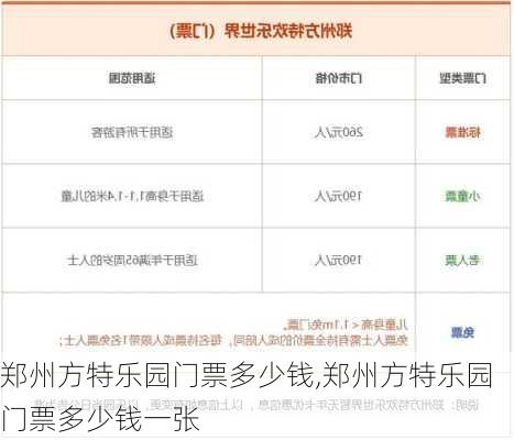 郑州方特乐园门票多少钱,郑州方特乐园门票多少钱一张