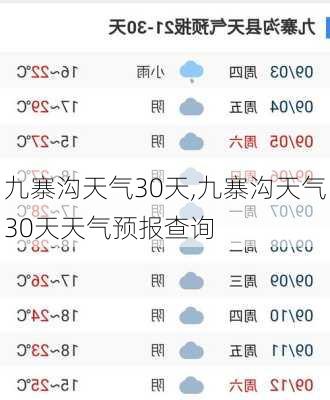 九寨沟天气30天,九寨沟天气30天天气预报查询