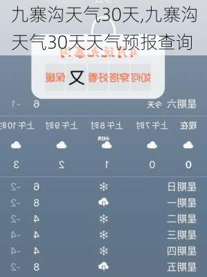 九寨沟天气30天,九寨沟天气30天天气预报查询