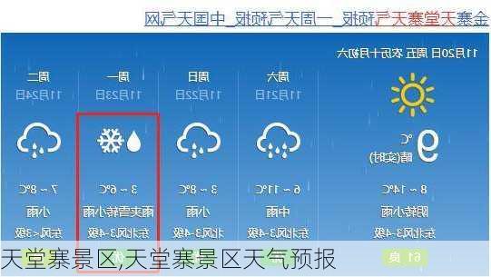 天堂寨景区,天堂寨景区天气预报