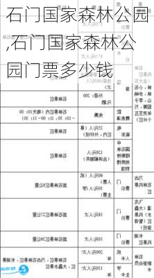 石门国家森林公园,石门国家森林公园门票多少钱