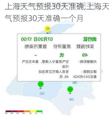 上海天气预报30天准确,上海天气预报30天准确一个月