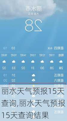 丽水天气预报15天查询,丽水天气预报15天查询结果