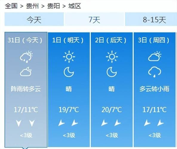 贵阳天气预报15天查询,贵阳天气预报15天查询结果