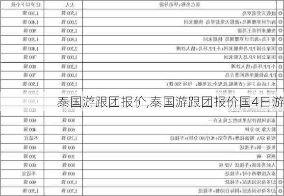 泰国游跟团报价,泰国游跟团报价国4日游