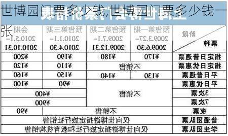 世博园门票多少钱,世博园门票多少钱一张