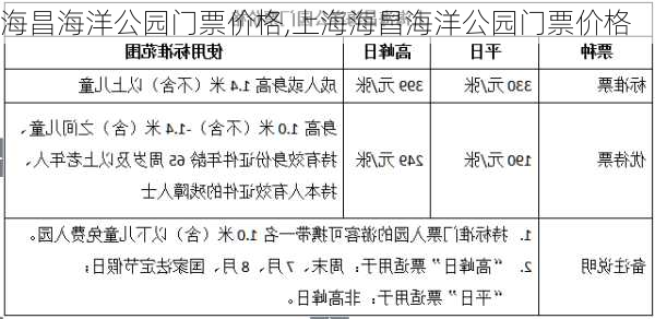 海昌海洋公园门票价格,上海海昌海洋公园门票价格