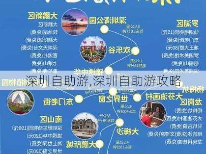 深圳自助游,深圳自助游攻略