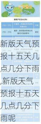 新版天气预报十五天几点几分下雨,新版天气预报十五天几点几分下雨呢