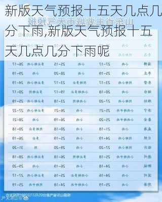 新版天气预报十五天几点几分下雨,新版天气预报十五天几点几分下雨呢