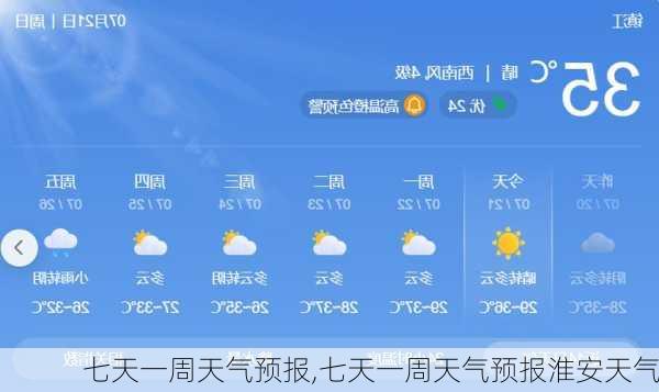 七天一周天气预报,七天一周天气预报淮安天气