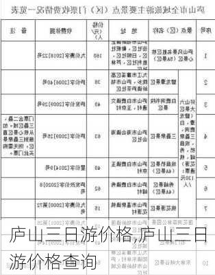 庐山三日游价格,庐山三日游价格查询