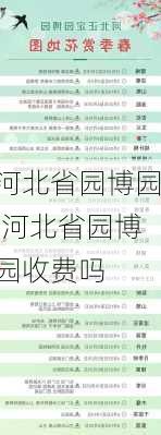 河北省园博园,河北省园博园收费吗