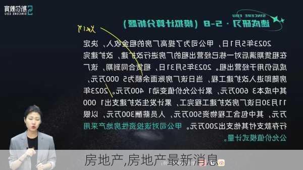 房地产,房地产最新消息