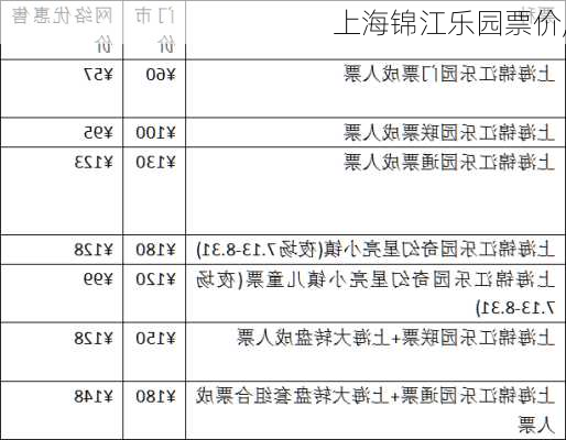 上海锦江乐园票价,