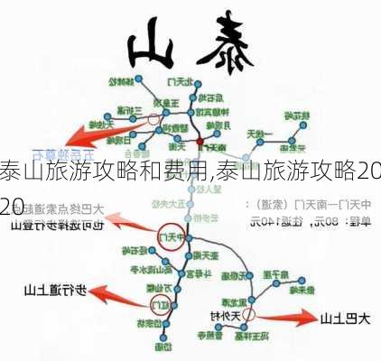 泰山旅游攻略和费用,泰山旅游攻略2020