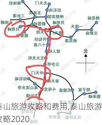 泰山旅游攻略和费用,泰山旅游攻略2020