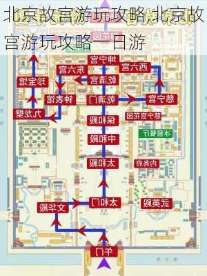 北京故宫游玩攻略,北京故宫游玩攻略一日游