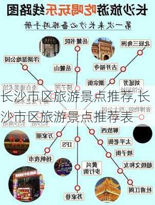 长沙市区旅游景点推荐,长沙市区旅游景点推荐表