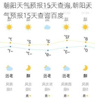 朝阳天气预报15天查询,朝阳天气预报15天查询百度