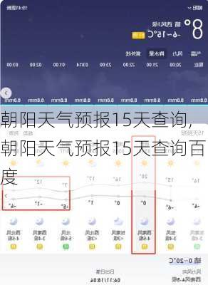 朝阳天气预报15天查询,朝阳天气预报15天查询百度