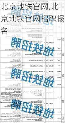 北京地铁官网,北京地铁官网招聘报名