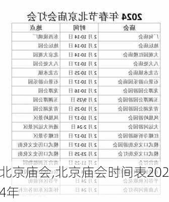 北京庙会,北京庙会时间表2024年