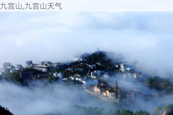 九宫山,九宫山天气