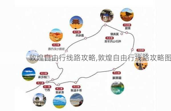 敦煌自由行线路攻略,敦煌自由行线路攻略图