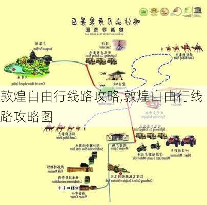 敦煌自由行线路攻略,敦煌自由行线路攻略图