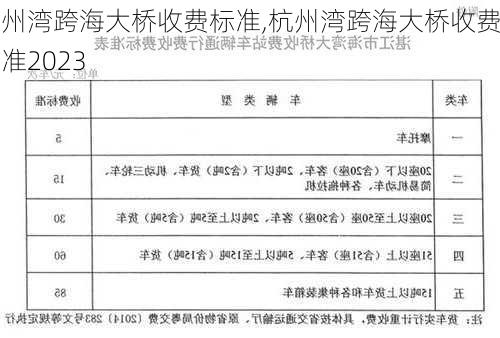 杭州湾跨海大桥收费标准,杭州湾跨海大桥收费标准2023