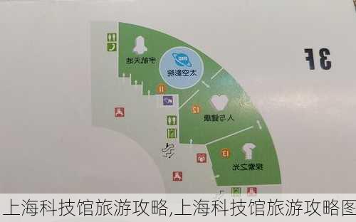 上海科技馆旅游攻略,上海科技馆旅游攻略图